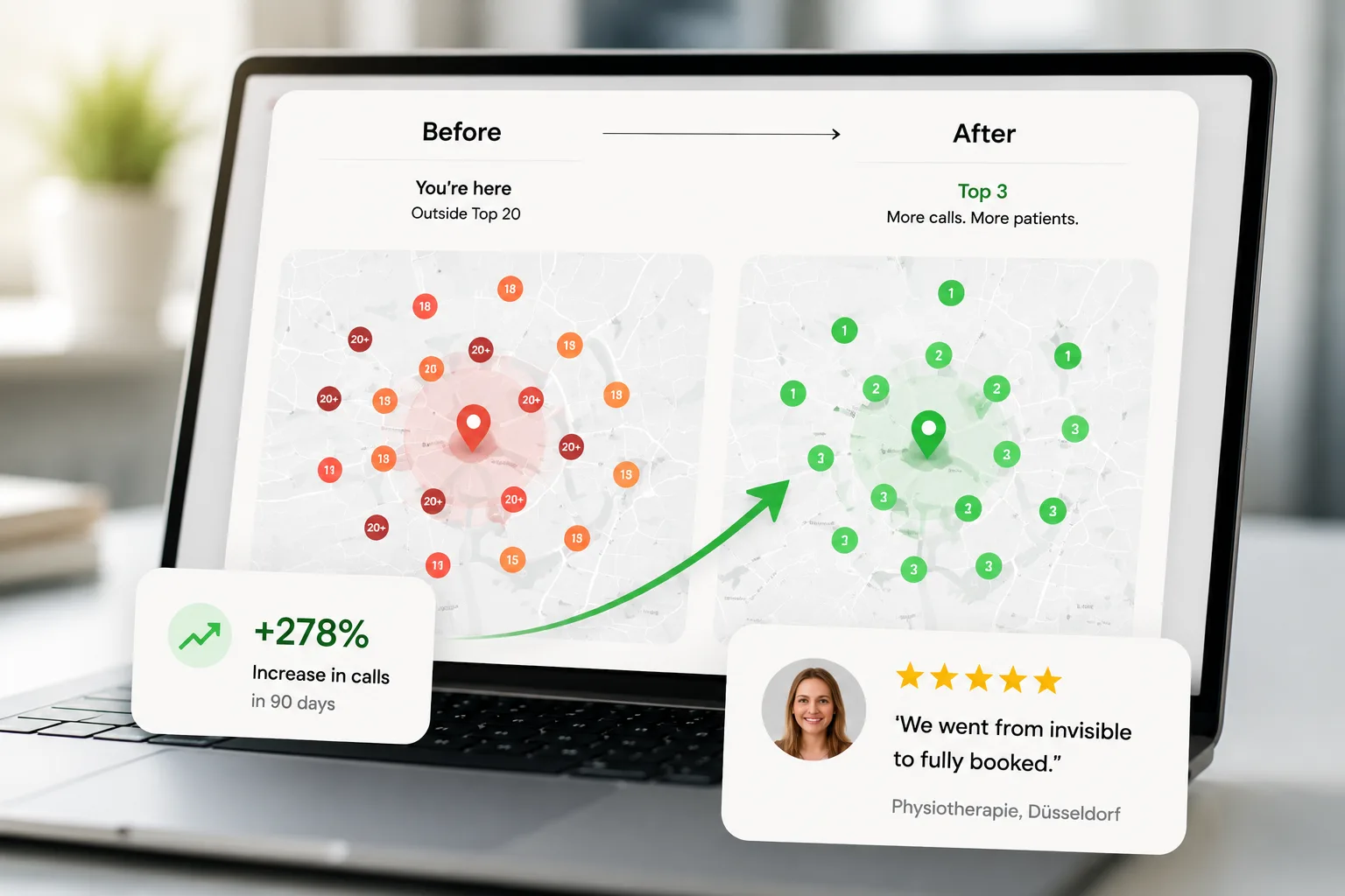 Before and after: a local practice goes from outside the top 20 to the Google Maps top 3, with a 278% increase in calls in 90 days